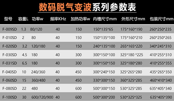 超声清洗设备参数表