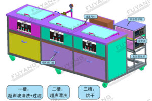 模具超声波清洗解决方案：高效、环保的清洗新选择